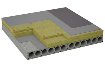 considerations of Castlehead flat roofing insulation
